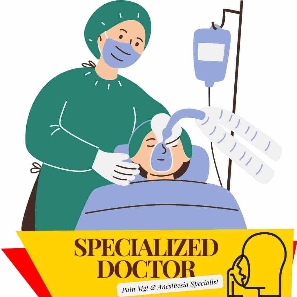 Pain Mgt & Anesthesia Specialist