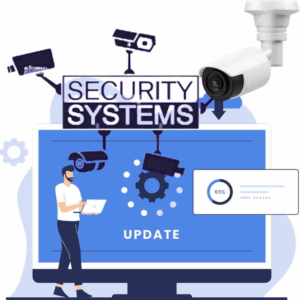 নিরাপত্তা সিসিটিভি